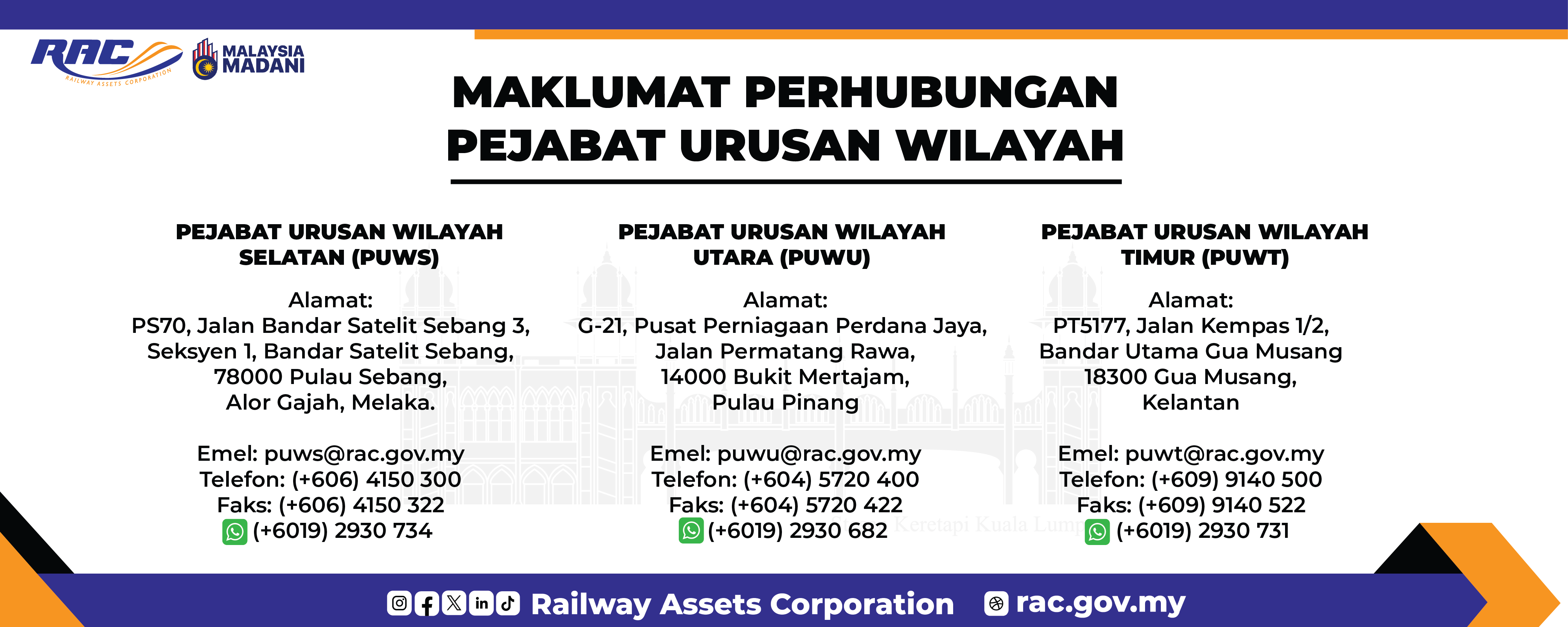 Maklumat Perhubungan Wilayah RAC