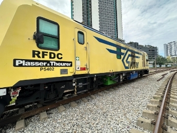 Track Inspection and Recording Car 