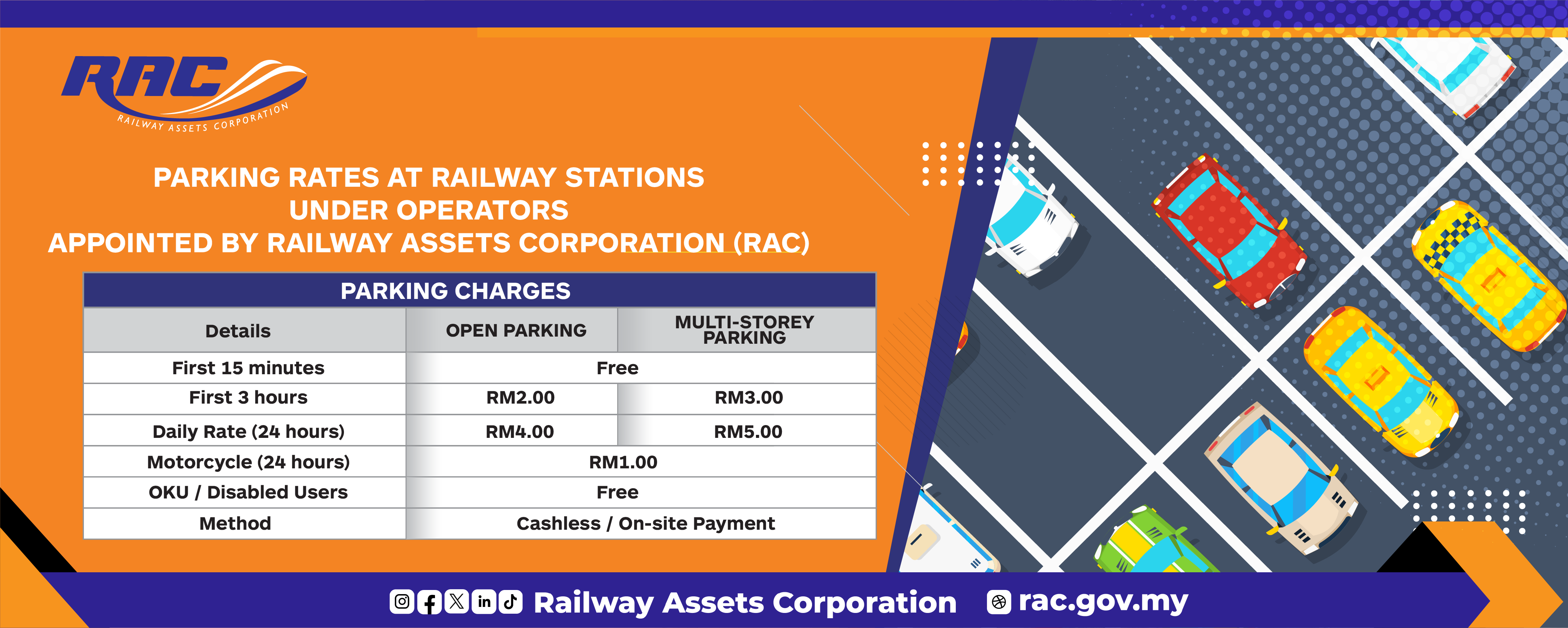 Kadar Parking RAC
